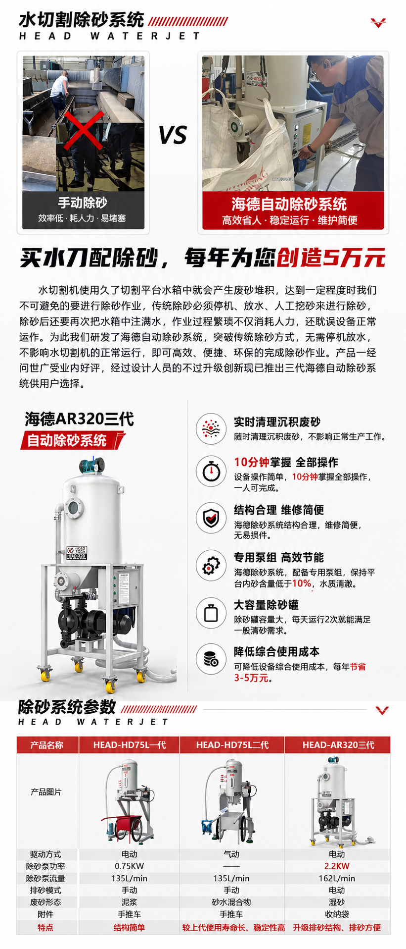 除砂.jpg